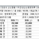 샛별온누리약국 이미지