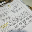 [아트센터달]활용도 높은 패션페인팅 꽃그림 천아트(수)19:00 | 강남 취미미술 화연 그림으로 만나다 원데이클래스 후기