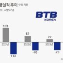 한국비티비 - 전주시 완산구 바우배기1길 21 | 한국비티비