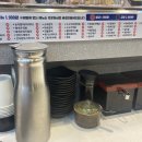 다락회전초밥 이미지