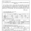 117호공원 이미지