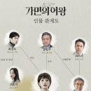도재이 이미지