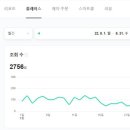 카페1885 이미지