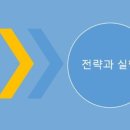 리서치에이치