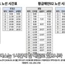 제부도 초소 Daum카페