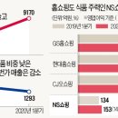 언택트마켓