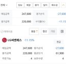 위너스 메디칼 코리아 이미지