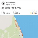 명파초등학교 | 통일전망대(내륙방면) 왕복 라이딩 후기