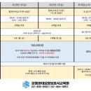 강동현대요양보호사교육원 이미지