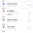 새마을서핑운동 이미지