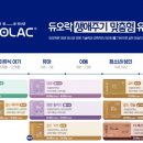 용답원약국