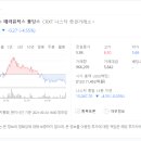 클라루스주얼리 | Oppenheimer는 이 3가지 주식에서 50% 이상의 이익을 얻을 수 있는 여지가 있다고 말합니다