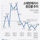 디에프덴탈프렌즈