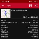 거슨새미오름주차장 이미지