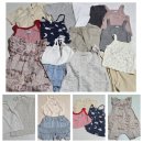 11500-15-14-26 | 남대문아동복 26여름 14개월 아기옷 오프라인 매장 후기 3탄 (feat. 아토메메, 앤드버터, 플로, 메리...