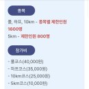 2026. 01. 11. 여수마라톤 대회 접수 이미지