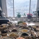 밀도 이미지