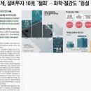 부암3동-15 네이버블로그