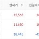 11650-17-21-2 이미지