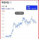 유림-25 이미지