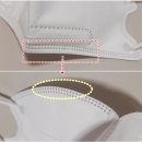 주식회사 에스피씨앤엠