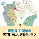 [세종시 지역 분석] 지도로 보는 생활권 구분, 역사, 인구