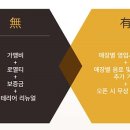 커피에반하다 이미지