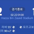 [23/24 AFC Champions League 16강 2차전] 알 아인 FC vs FC 나사프 골장면.gif 이미지