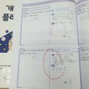 갈산미래엔수학학원