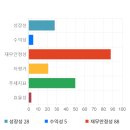 현성기업1 이미지