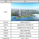 순환로1R 이미지