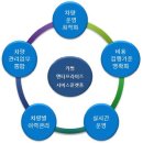 카썸 - 9685 | 카썸