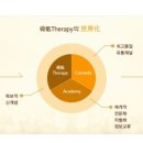 약손미인명가 이미지