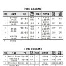 270-2577 이미지