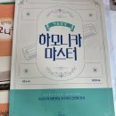 하모니카 마스터 이미지