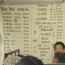 양양전통시장 이미지