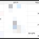 서상1리 경로당 이미지