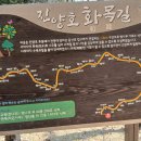 노을길