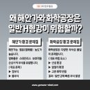 연우부식