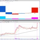 삼양메디칼 이미지