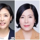 More women promoted, but hurdles remain in S. Korea's finance 금융계여성승진증가 이미지