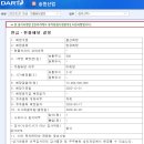 송원산업 티스토리