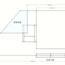 GTS 골프아카데미 장수점 이미지