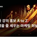 아임애드마케팅 | 수익화 강의 홍보 A to Z: 기획부터 수강생을 줄 세우는 마케팅 퍼널 설계법