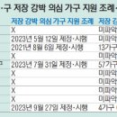 쥐씨인천