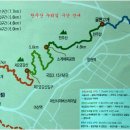 천주산 누리길 이미지