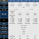 (주)서린시스템 이미지