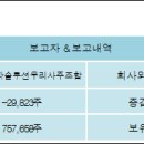 (주)데이타솔루션