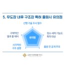 자유무도장 이미지