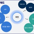 (주)우진시스템 이미지